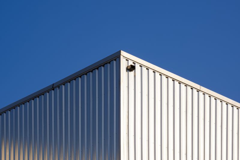 Cost of Siding in Racine, WI